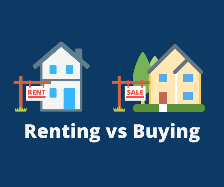 Is it better to buy or rent property in today’s Real Estate Market?